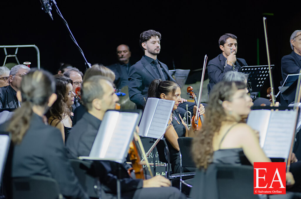 Gerardo Di Lella Big Band