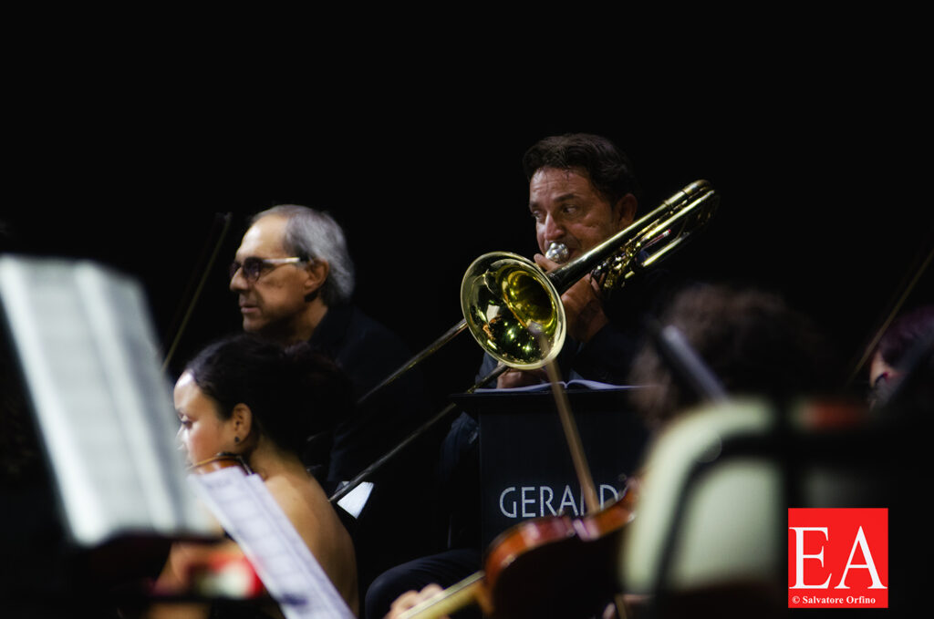 Gerardo Di Lella Big Band